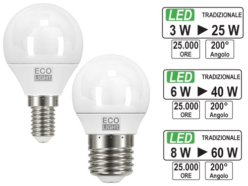 ECOLIGHT LED BULBS E27 MINI GLOBE 8W F.