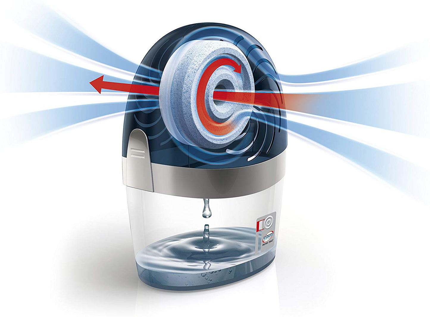 AERO 360° DEHUMIDIFIER 1+1 FREE REFILL
