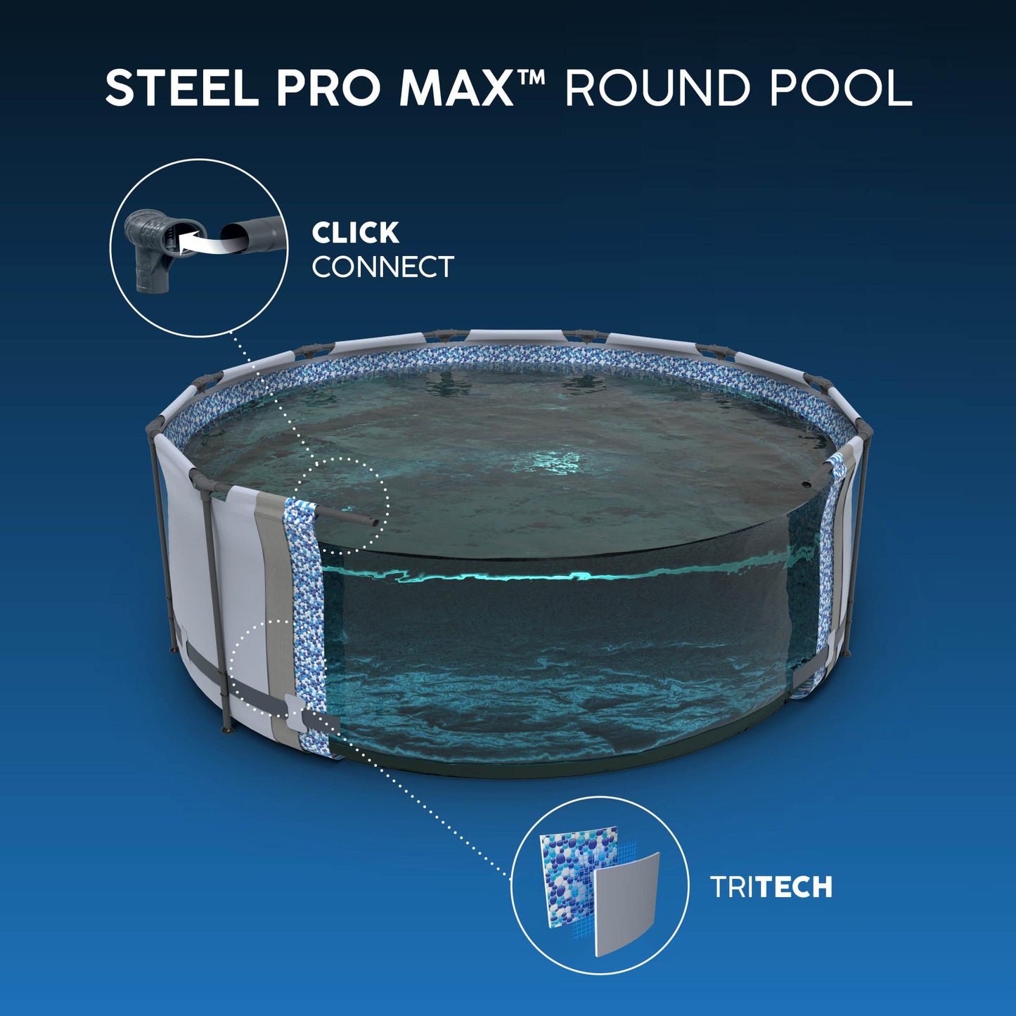 BESTWAY 56488 STEELPROMAX ROUND POOLS